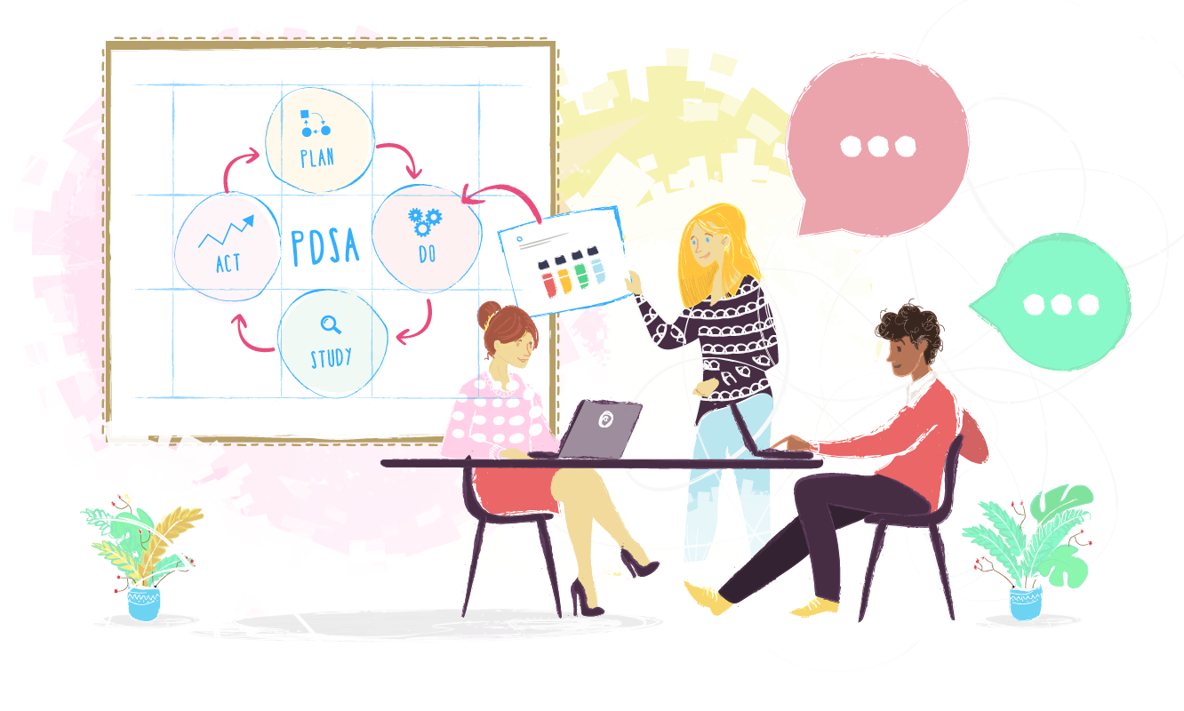 Design And Test Changes Using PDSA Cycles